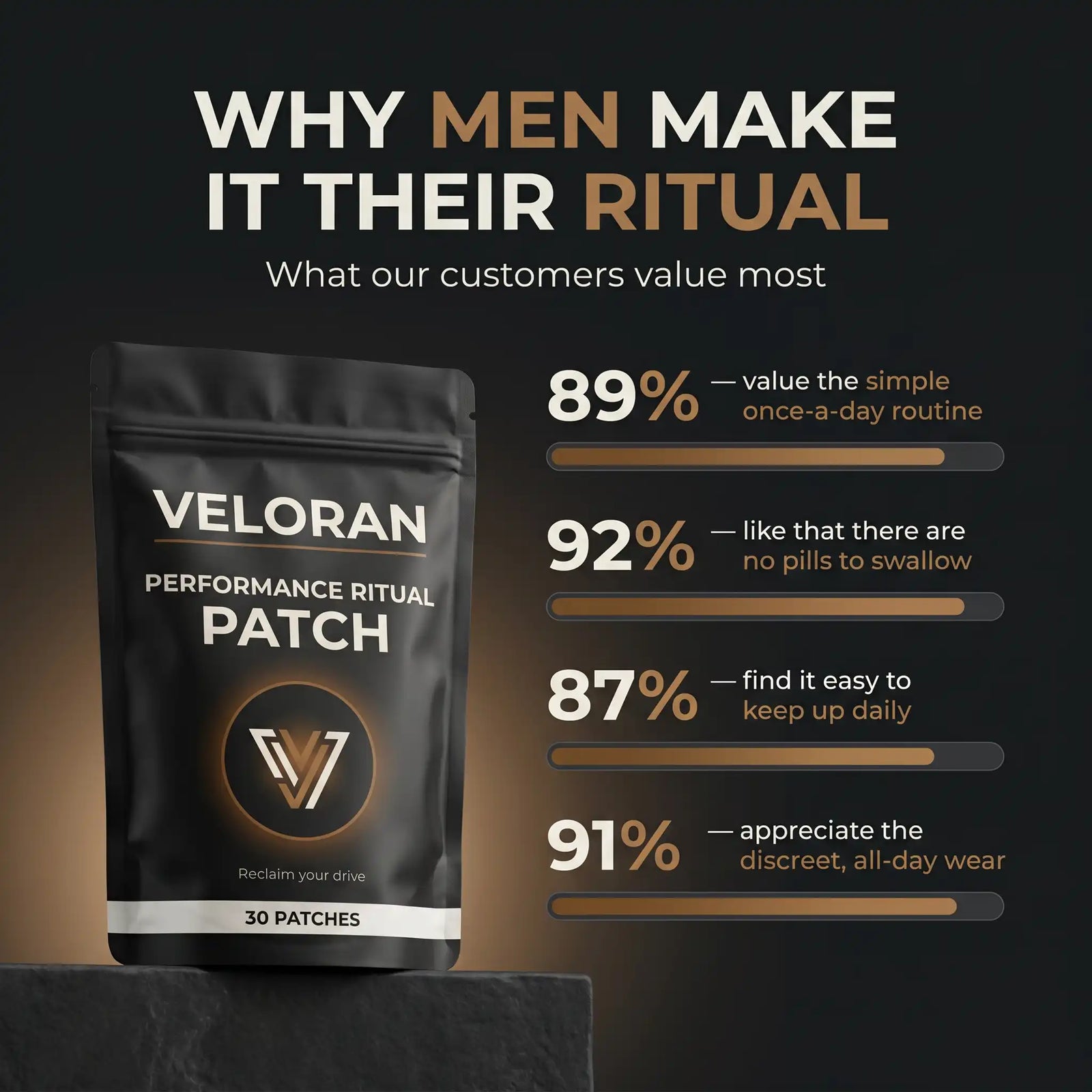 The Men Who Stuck With It